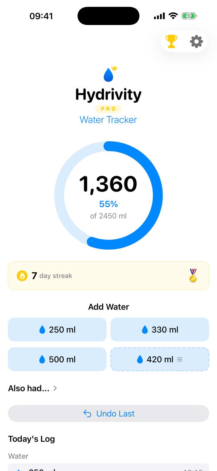 Hydrivity home screen — one-tap logging and progress ring
